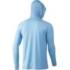 imageHUK Mens Standard A1A Hoodie QuickDry Performance Hooded Shirt 30 UPFBaltic Sea