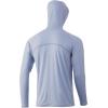 imageHUK Mens Standard A1A Hoodie QuickDry Performance Hooded Shirt 30 UPFBlue Fog