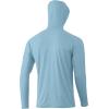 imageHUK Mens Standard A1A Hoodie QuickDry Performance Hooded Shirt 30 UPFCrystal Blue