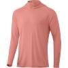 imageHUK Mens Standard A1A Hoodie QuickDry Performance Hooded Shirt 30 UPFNeon Orange