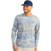 imageHUK Mens Leeward KC Scott Pattern Performance Fishing Crew Shirt Quiet HarborQuiet Harbor
