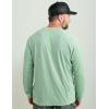 imageHUK Mens Icon Crew LongSleeve Performance Fishing ShirtFog Green