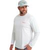 imageHUK Mens Pursuit Patterned Crew Long Sleeve ShirtWhite