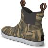 imageHUK Mens Rogue Wave Shoe  HighPerformance Fishing ampamp Deck Boot RainCamo  Mossy Oak Bottomland
