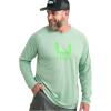 imageHUK Mens Icon Crew LongSleeve Performance Fishing ShirtFog Green