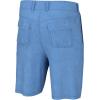 imageHUK Next Level Pattern 105quot QuickDrying Fishing Shorts for MenWashed  Marolina Blue