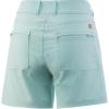 imageHUK Womens Next Level QuickDrying Performance ShortsSeafoam