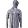 imageHUK Mens Icon X Camo Hoodie UPF 50 LongSleeve Fishing ShirtRunning Lakes  Overcast Grey
