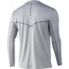 imageHUK Mens Icon X Pocket Shirt  LongSleeve Performance ShirtOvercast Grey