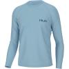 imageHUK Mens Kc Pursuit Long Sleeve Sun Protecting Fishing ShirtKc American Sushi  Crystal Blue