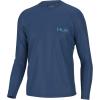 imageHUK Mens Kc Pursuit Long Sleeve Sun Protecting Fishing ShirtKc American Sushi  Set Sail