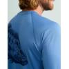 imageHUK Mens Kc Scott Patterned Icon Crew Performance Long Sleeve Fishing ShirtHarbor Mist