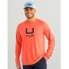 imageHUK Mens Kc Scott Patterned Icon Crew Performance Long Sleeve Fishing ShirtKc  Fresh Salmon
