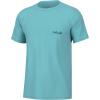imageHUK Mens Kc Scott Short Sleeve Tee Performance Fishing TShirtAmerican Blues  Marine Blue