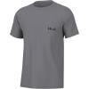 imageHUK Mens Kc Scott Short Sleeve Tee Performance Fishing TShirtCamo Bass  Night Owl