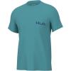 imageHUK Mens Kc Scott Short Sleeve Tee Performance Fishing TShirtKc Palm Truckin Tee  Ipanema