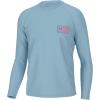 imageHUK Mens Pursuit Graphic Long Sleeve Sun Protect Fishing ShirtHuk and Bars  Crystal Blue