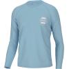 imageHUK Mens Pursuit Graphic Long Sleeve Sun Protect Fishing ShirtHuktagon  Crystal Blue