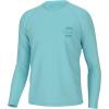 imageHUK Mens Pursuit Graphic Long Sleeve Sun Protect Fishing ShirtHuktagon  Island Paradise