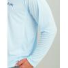 imageHUK Mens Pursuit Patterned Crew Performance Fishing Long Sleeve ShirtIce Water
