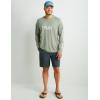 imageHUK Mens Pursuit Vented Long Sleeve 30 UPF Fishing ShirtHeather Moss