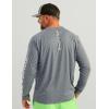imageHUK Mens Pursuit Vented Long Sleeve 30 UPF Fishing ShirtNaval Academy Heather