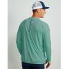 imageHUK Mens Pursuit Vented Long Sleeve 30 UPF Fishing ShirtStorm Blue