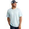 imageHUK Mens Icon X Crew ShortSleeve Performance Fishing ShirtIce Water