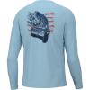 Kc Truck Bucket - Crystal Blue