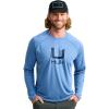 imageHUK Mens Kc Scott Patterned Icon Crew Performance Long Sleeve Fishing ShirtHarbor Mist
