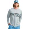 imageHUK Mens Kc Scott Patterned Pursuit Hoodie Hooded Fishing ShirtHarbor Mist