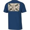 imageHUK Mens Kc Scott Short Sleeve Tee Performance Fishing TShirtState Staples  Set Sail