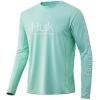 imageHUK Mens Icon X Long Sleeve Fishing Shirt with Sun ProtectionLichen