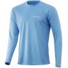 imageHUK Mens Icon X Long Sleeve Fishing Shirt with Sun ProtectionOvercast Grey