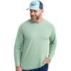 imageHUK Mens A1a Crew QuickDry Breathable Fishing ShirtFog Green