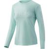 imageHUK Mens Icon X Long Sleeve Fishing Shirt with Sun ProtectionSeafoam