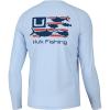 imageHUK Mens Pursuit Pattern Sun Protecting Fishing ShirtTrophy Flag  Ice Water