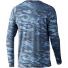 imageHUK Mens Waypoint Long Sleeve Performance TShirt 50 UPFEdisto  Titanium Blue