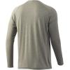 imageHUK Mens Waypoint Long Sleeve Performance TShirt 50 UPFOvercast Grey