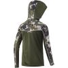 imageHUK Kids Icon X Hoodie LongSleeve Shirt with Sun ProtectionRefraction  Hunt Club Camo