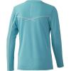 imageHUK Kids Icon X LongSleeve Shirt with Sun ProtectionBlue Radiance