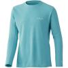 imageHUK Kids Icon X LongSleeve Shirt with Sun ProtectionTitanium Blue