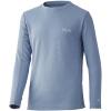 imageHUK Kids Icon X LongSleeve Shirt with Sun ProtectionTitanium Blue