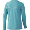 imageHUK Kids Icon X LongSleeve Shirt with Sun ProtectionTitanium Blue