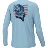 Kc Truck Bucket - Crystal Blue