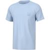 imageHUK Mens Fishing Graphic Tee Performance Short Sleeve QuickDryHuk Salute  Ice Water