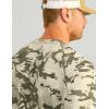 imageHUK Mens Kc Scott Patterned Pursuit Performance Fishing ShirtApex Vert Fade  Moss