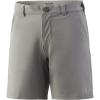 imageHUK UnisexChild Rogue Kids QuickDrying Fishing ShortsGray