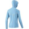 imageHUK Womens Icon X Hoodie UPF 50 LongSleeve Fishing ShirtIce Blue