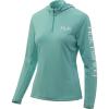 Bright Teal
